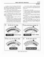 1966 GMC 4000-6500 Shop Manual 0377.jpg